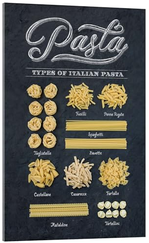Posterlounge Types of Italian Pasta Acrylglasbild 20 x 30 cm Schwarz Wandbilder Wanddeko