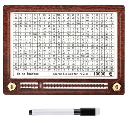 QINZTON Vintage Sparschwein Aus Holz Großes Fassungsvermögen Geldziel Mit Zähler Abwischbare Spardose Ornament Heimdekoration Spardosen Für Erwachsene