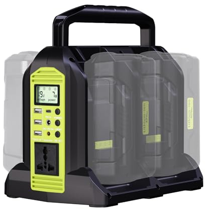 350W Power Inverter for Ryobi 40V Li-ion Battery, OP401 4-Port 40V to 120V Pure Sine Wave Inverter with LED Light, 3 USB-A Port, 1 USB-C Port, 1 DC Port, Power Station for Camping Emergency(Tool Only)