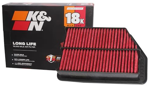 K&N Engine Air Filter: Long Life 18,000 Mile Replacement Air Filter: Compatible with 2010-2019 Hyundai/Kia (i40, Elantra, GT, i30, ix35, Tucson, Carens, cee d, Forte, Forte 5, Certao, K3), KNA-2451