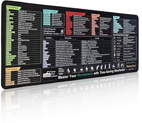 Excel Cheat Sheet Desk Pad - Extended Large XL Excel Mouse Pad with Shortcut Keys | Non-Slip Stitched Edge Office Desk Mat for PC Spreadsheet Gaming, Office Desk Accessories