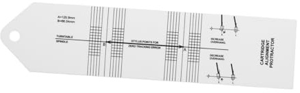 TOGEVAL Kalibrierungswerkzeug für Plattenspieler Tonabnehmer mit Kunststoff Leichtes Multifunktionales Design für Präzise Vinylschallplatten Ausrichtung und Tonarm Einstellung