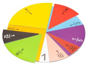 WISSNER® MAG-Pap° Magnetische Bruchrechenkreise (71 Teile) – Mathe