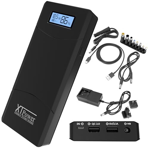 XTPower® PowerBank 20000mAh QC3-AO-PA mit Echtzeitanzeige LED Display – Externe Handyakkus, Hochkapazitäts-Power bank mit 65W Leistung – Schnelles Laden für Laptop & Smartphone über USB & DC-Anschluss