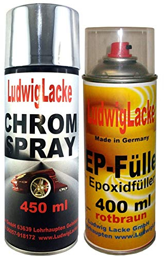 Chromspray 400ml & Grundierung 400ml Chromlack Epoxidfüller