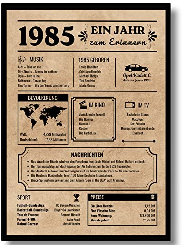 EQUIK PRODUCTS Geburtstagskarte 1985 | Vintage Poster, Geburtsjahr 1985 | Glückwunschkarte, Originelles Geschenk für Männer und Frauen | Partydekoration