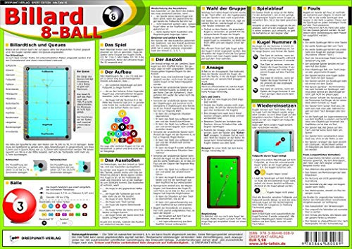 Billard 8-Ball: Wasserfest laminierte Info-Tafel mit allen wichtigen Informationen, Regeln und Daten rund um das Billard 8-Ball-Spiel.