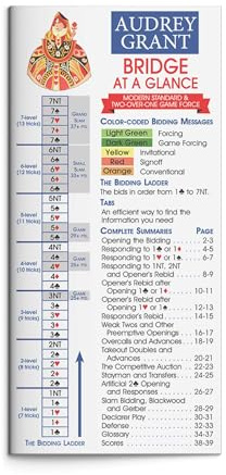 Bridge at a Glance: A Modern Standard