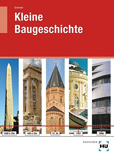 Verlag Handwerk und Technik