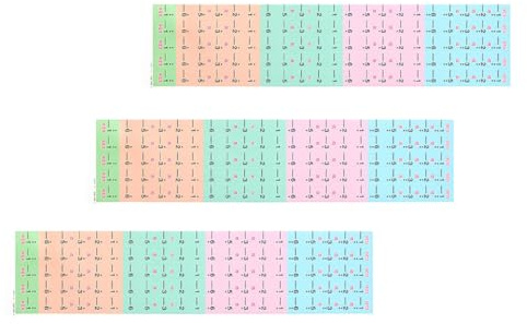 FUNOMOCYA Lot de 3 Autocollants d'Échelle pour Guzheng Accessoire Pratique d'apprentissage Solide et Résistant pour Débutants et Garçon et Filles Outil de Pratique pour Instrument à