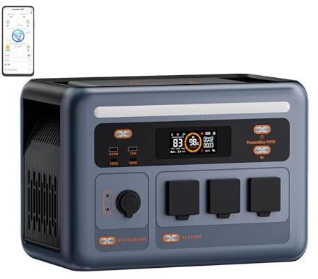 Power Station Centrale Elettrica Portatile 1800W CA (3600W Picco) | Batteria LiFePO4 da 1024Wh, USB-C 100W, Ricarica Rapida, Generatore di Corrente per Casa e Campeggio (pannello non incluso)