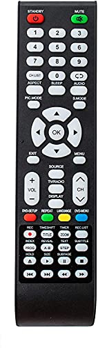 Télécommande pour TV LISTO 31.5 DLEDUSB-559, 18.5 LED-608, 21.5 LEDHD-478, 31.5 DLEDUSB-615, 27,5DLEDUSB-595 et Grandin SV-156A5HD