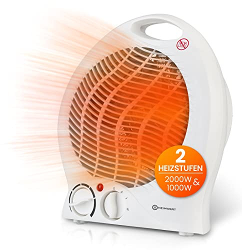 HEIMWERT Heizlüfter energiesparend 2000 Watt - Schnellheizer mit ENERGIESPARSTUFE und Tragegriff - Elektroheizung mit Thermostat und 2 Strom Heizstufen I 2in1 Kühlfunktion I 22x29x13 cm (weiß)