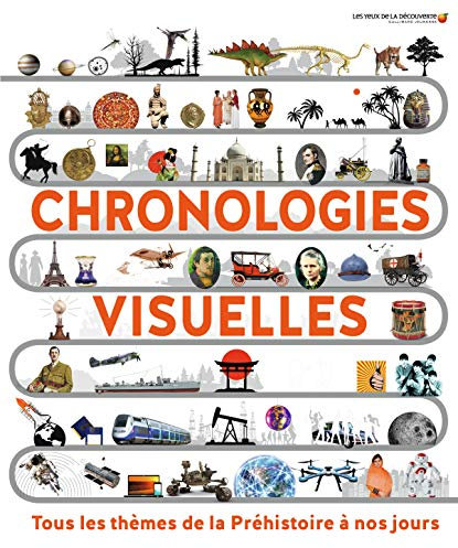 CHRONOLOGIES VISUELLES