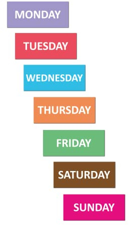 SMILEYBOARD - Wochentag-Magnete - 7 Stück - 10 cm x 4 cm - Monday to Sunday - Englisch