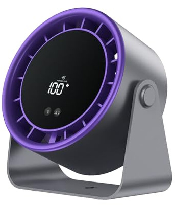 Desk Fans Small Quiet, Rechargeable Fan with 100-Speed, 6.5x7.01x3.39 inches Adorable Dorm Room Fan, Rechargeable Ventilator for Bedroom, Camping, Kitchen, Outdoor Desktop
