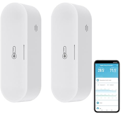 Smart Thermometer Hygrometer, Zigbee Indoor Thermometer and Humidity Sensor with App Notification, Homekit Temperature Monitor Work with Alexa, Zigbee Hub Required, USB/Battery Powered (2-Pack)