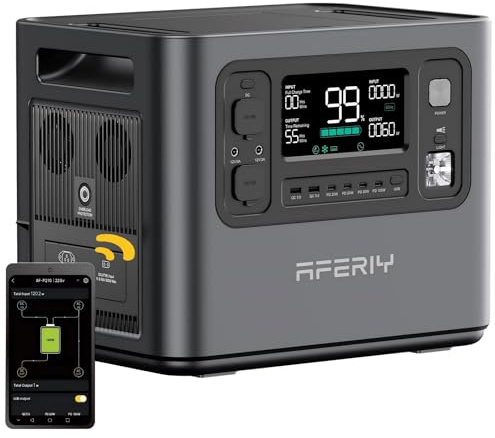 AFERIY 2400W2048Wh Tragbare Powerstation, 1,5Std Schnellladung, für camping | Solargenerator , 13 Ausgänge, <10ms USV, mit APP, BMS, Reine Sinuswelle 230V, für Camping/Wohnmobil/Garten/Notfall/Off-Grid