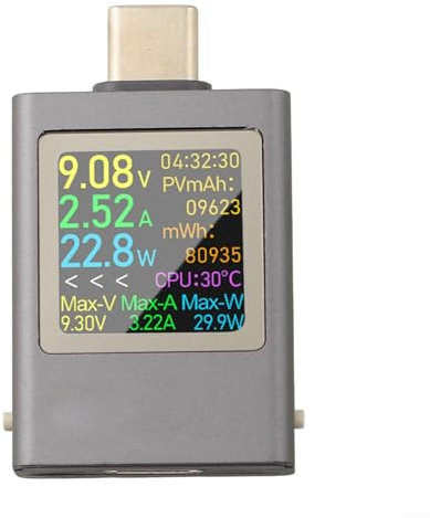 Besttoolifes USB C Tester Meter Meter 0~50V 0~12A PD QC USB Multimeter USB Power Meter Voltage(B)