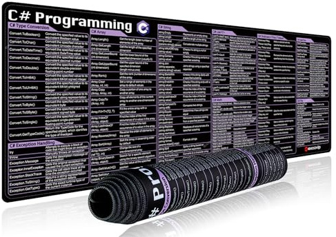 excovip C# Shortcuts underlägg musmatta, 80 x 30 cm XL spickbeslags-gaming-musmatta, C# tagglappar skrivbordsunderlägg för programvaruingenjörer 0434
