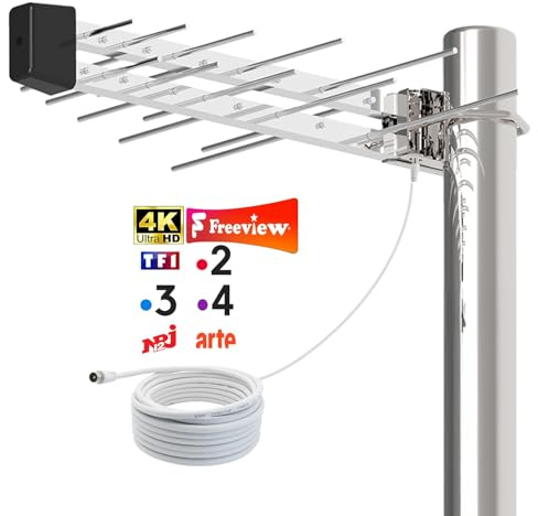 Antenne TV Extérieure Yagi – Antenne Râteau TNT HD UHD 4K Longue Portée, Réception TV Puissante et Stable, Compatible DVB-T/T2, Antenne TV Numérique Anti-Intempéries avec Câble Coaxial 10 m Inclus
