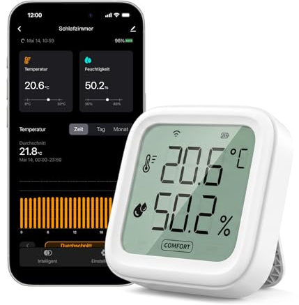 EZAIoT WLAN Thermo-Hygrometer Innen, 200m Reichweite Smartes Thermometer Hygrometer mit App-Benachrichtigung, Datenexport & Hoher Präzision, Raumklimamonitor für Babyzimmer, Weinkeller, Keller