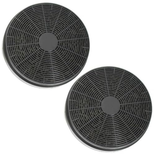 Original NEG Aktivkohlefilter GF15, 2er Set für NEG15-AT und NEG15-DC | Geruchsneutralisierung, Umluft-Betrieb, Kompatibel mit NEG15-AT, Kompatibel mit NEG15-DC, Druckknopf-Bedienung