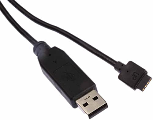 ABB Pluto Cable USB, Programming and On-line Monitoring Cable (ABB2TLA020070R5800)