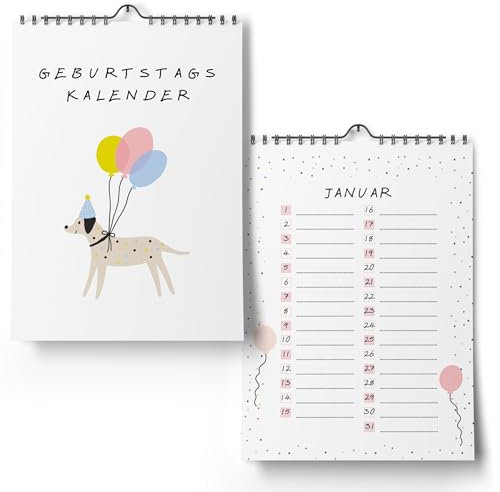 Geburtstagskalender jahresunabhängig - Immerwährender Kalender undatiert zum Eintragen von Geburtstagen (Konfetti, A5)