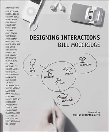 Designing Interactions