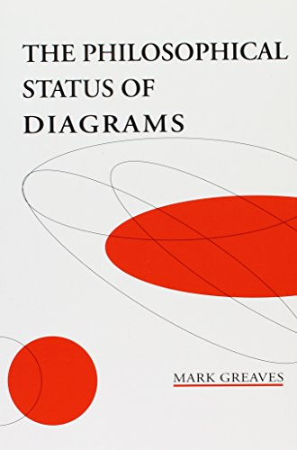 The Philosophical Status of Diagrams: Volume 116 (Csli Lecture Notes, Band 116)