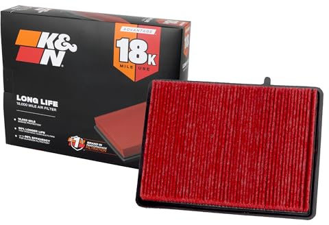K&N Engine Air Filter: Long Life 18,000 Mile Replacement Air Filter: Compatible with 2018-2019 Chevy/GMC/Holden (Equinox, Terrain), KNA-5069