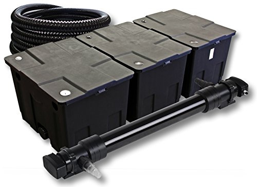 SunSun Komplettset: CBF-350C Teichfilter bis 90000 L Teichfilteranlage als Durchlauffilter, CUV-672 Teichklärer UVC Klärer mit 72W, 5m Teichschlauch 25 mm (1)