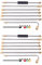 KVSERT Lot de 2 outils de nettoyage de gouttière pour nettoyeur – Baguettes d'extension, buse de de nettoyage de toit – 4000 5 embouts