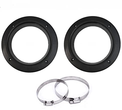 Sandblaster Gloves Holder for Replace Sand Blaster Cabinets Sandblasting Machine Glove Accessories (2Pcs） (Round（Large）)