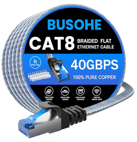 BUSOHE Cat 8 LAN Kabel 12Meter, 40Gbps 2000MHz Ethernet Kabel Netzwerkkabel, Flach Hochgeschwindigkeits Gigabit RJ45 Patchkabel, Geflochtener Internetkabel Kompatibel mit PC, Router, Modem