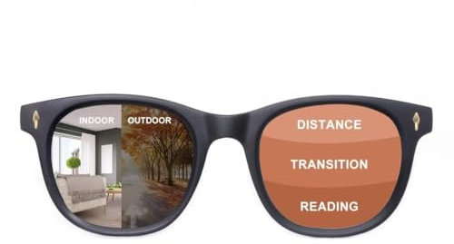 OuShiun Photochromic Progressive Multifocus Reading Glasses Blue Light Blocking Multifocal Transition Readers for Women Men (Black,3.0)
