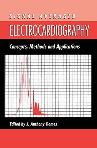 Signal Averaged Electrocardiography: Concepts, Methods and Applications