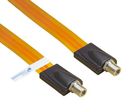 Good Connections SAT Antennenkabel Tür-/Fensterdurchführung - 2er-Spar-Set, extrem flach - F-Kupplung an F-Kupplung - Länge inkl. Stecker 26,5 cm, Flexible Länge 17,5 cm