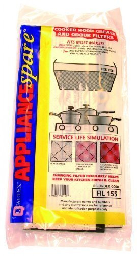 Cooker hood grease & charcoal filters universal x 2 47cm X 57cm