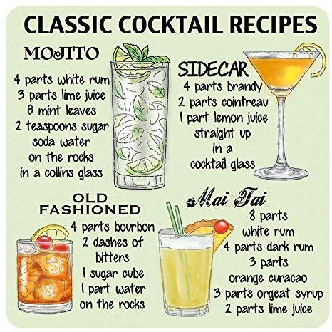 Klassisch Cocktail Rezepte, 12 coctails enthält Mojito, Sidecar, Singapur Schleuder, Alt Modisch, Margarita, Martini, Blutig Mary, Cosmo Cosmopolitan und tom collins. Getränke zeichen für verbindung, pub, küche, party, haus oder zu Hause. Metall/Stahl Wandschild - 30 x 40 cm