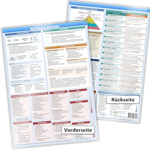 NLP COACHING QUICKFINDER (2020) - Praktische Schnellübersicht und Spickzettel für den NLP Coach (NLP Practitioner und NLP Master) - [DIN A4 - ... - Für jeden NLP Zauberlehrling -