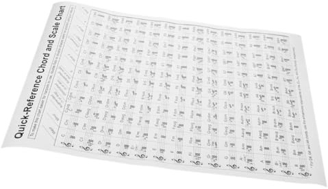 HAMPPLIES Harp Chord Chart for Beginner Paper Harp Chord Poster Portable Delicate Design Simple Style Coated Paper Dimensions 28X21Cm Not Easy to Tear