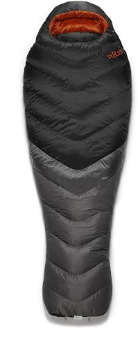 Rab Neutrino Pro 700 Schlafsack, Granite, extra Long Left