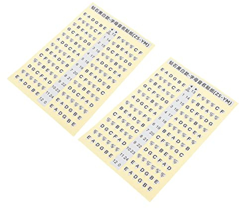 TOYANDONA 2pezzi Accessori per Chitarra Adesivi per Tastiera per Imparar Scale Note sulla Tastiera per Principianti e Chitarristi