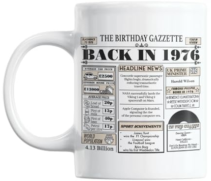 Gift Island 50th Birthday Gifts Mug for Women & Men | Born in 1976 Birthday Gifts & 50th Mug | Gift for Mum & dad, Uncle & Auntie, Friends & Neighbours | Gift for Fifty Years Old | 11oz Coffe (1976)