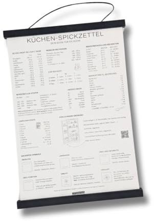 Listenwissen Kunstdruck Küchenguide I Küchen-Spickzettel I DIN A3 I Küche I deutsch I Poster I Deko I Dekoration I Zubehör I Gadgets I Kochinformationen (Poster inkl. Leiste schwarz)