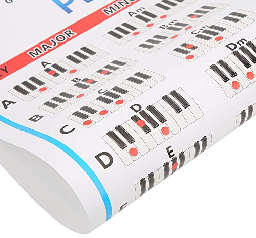 Piano Chords Poster, Nützliche Klavierakkorde mit 60 verschiedenen Saiten für den Musikunterricht