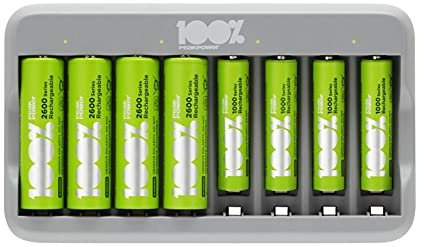 Caricabatterie a 8 Slot per Pile Ricaricabili AA e AAA NiMH | 100% Peakpower | Include 4 Batterie Ricaricabili AA 2100 mAh e 4 Batterie Ricaricabili AAA 850 mAh - Caricatore USB