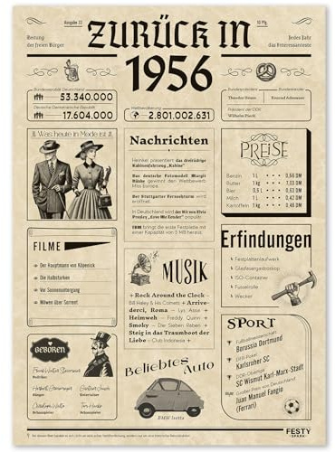 FestySpark Geschenke zum 70 Geburtstag Frau - Schöne Geburtstagskarte 70 Frau und Mann - Geburtstagsgeschenk für Männer 70 - Geburtstagsdekoration 70 Geburtstag Männer und Frauen - Karte 1956